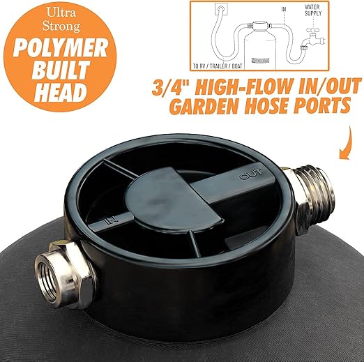 RV Water Softener -16000 Grain Portable Water Softener with 3/4 "Brass Fitting and Custom Hose, Softened Hard Water Filter System for RV,Boats,Mobile Car Washes,Pressure Washes