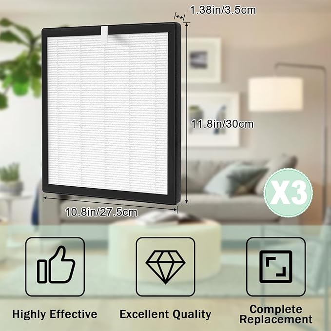 TZ-K2 Air Purifier Replacement Filter Compatible with ToLife TZ-K2 Air Cleaner Purifier-3 Pack