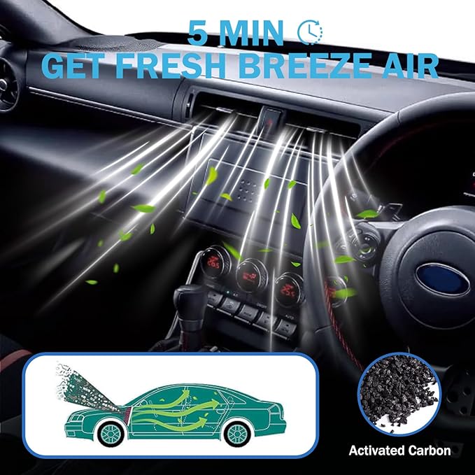 2PCS Cabin Air Filter Accessories for Subaru Ascent, Crosstrek, Impreza, Legacy, Outback, Toyota C-HR, Corolla, Prius, RAV4, Venza Activated Carbon Cabin Filter Automotive Replacement for 72880-FL00A