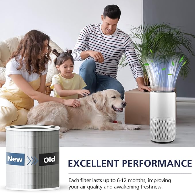 Core 400S Replacement Filter for LEVOIT Core 400S Smart WiFi Air Purifier, Core 400S-RF 3-in-1 True HEPA Activated Carbon Filter, LRF-C401S-WUS, 2 Pack, White