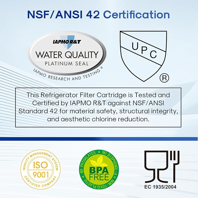 ICEPURE 10” x 2.5” Reverse Osmosis System Bottom 1-3 Stage Filter, Replacement for APEC Water System Filter Model ROES-50 ROES-PH75 RO-90 RO-Hi, ISpring RCC7AK US31 RCC7, Express ROALK5D RO5DX, 3PACK