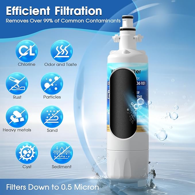 ADQ36006101 Water Filter Replacement for LG® LT700P, ADQ36006102,ADQ36006101- s, Kenmore® 9690, 469690, 46-9690, RWF1200A, RWF1052, LFXS29766S, LFX31925ST, LFX28968ST, LFXC24726S 1PACK