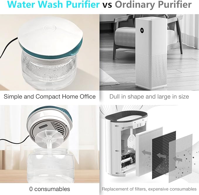 Water Air Purifiers for Home, Air Washer Aroma Diffuser, Air Filter Washer Humidifier, Essential Oils Aroma Fresher With LED Night light for Office, Bedroom，Small Air Cleaner For Smoke and Pets