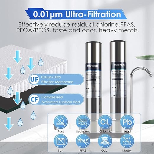 Countertop Water Filter System,Direct Connect Water Filtration-0.01μm Filtration Reduces PFOA/PFOS,Chlorine,Heavy Metals,Bad Odors-C2 and UF Filter