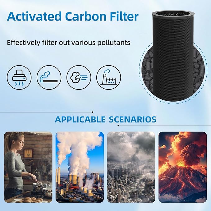 SCA5100C Replacement Filter Compatible With Jade 2.0 SCA5100C Air Purifier,H13 HEPA and Activated Carbon Filter 3-Layer Filteration