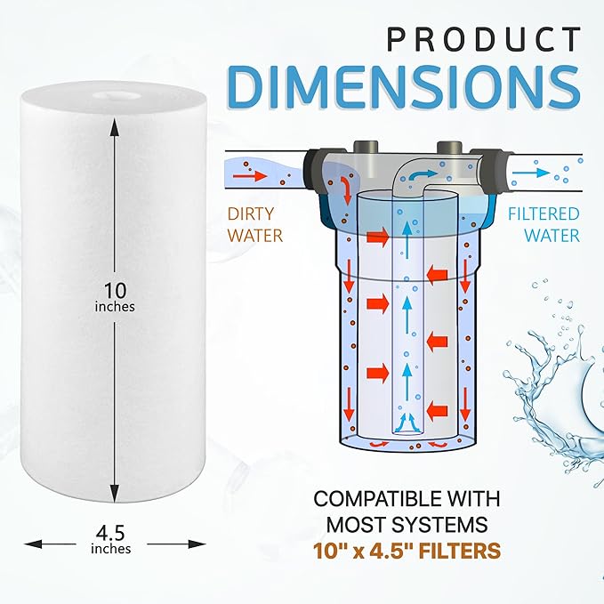 Ronaqua 10" x 4.5" Big Sediment Replacement Water Filter Cartridge, 1 Micron, NSF Certified, for Whole House, Compatible with RFC-BBSA, W15-PR, WFHD13001B, GXWH35F, HF45-10BLBK10PR and AP817, 6 Pack