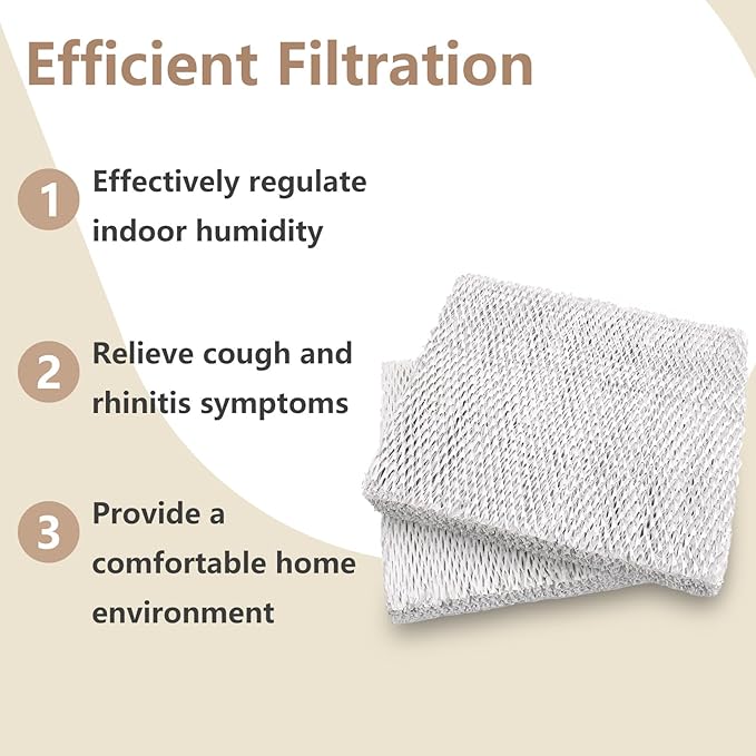 Water Panel 35 Humidifier Filter Pad Replacement for Lennox X2661 Humidifier Models HCWB3-17, HCWB2-17, HCWP2-18, HCWP3-18, WB2-17, WB3-17, WP2-18, WP3-18 (2 Pack)