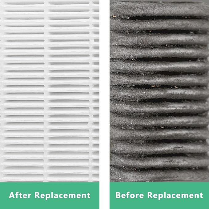 Gekufa Replacement Filter D Compatible with Idylis IAF-H-100D, IAP-10-280, 1AP10280, AC-2118, AC-2123 for Idylis Air Purifiers Include 2 Filters & 2 Carbon Filters