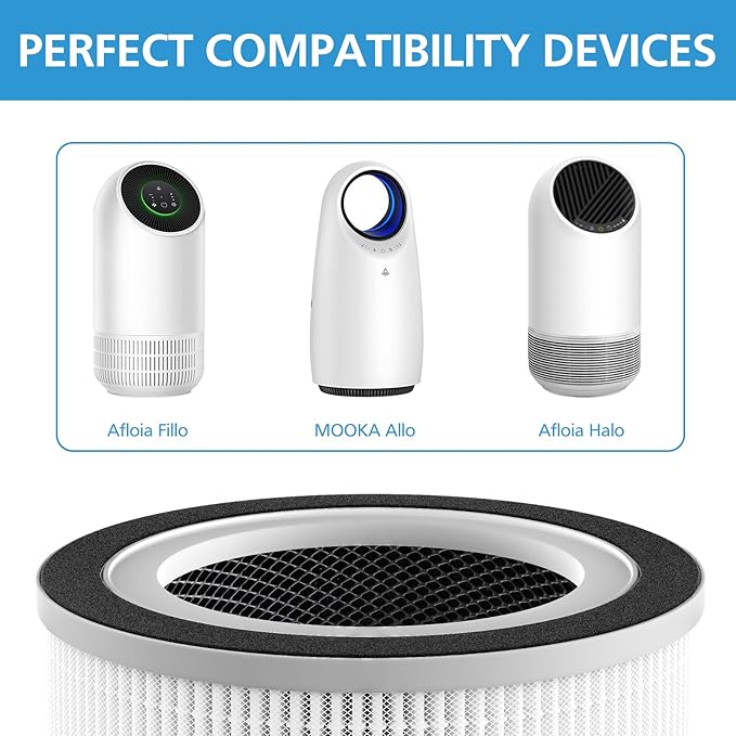 2 Pack Fillo/Allo Replacement Filter Compatible with Afloia Fillo/Halo/Mooka Allo, with 3-in-1 HEPA Filtration for Afloia Fillo Air Purifier, for MOOKA Allo Air Filter