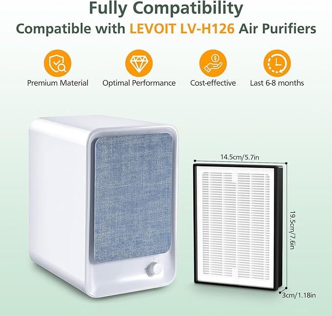 LV-H126 Replacement Filter Compatible with Levoit LV-H126 Air Puri-fier, 2 PACK HEPA Filters and 8 Extra Activated Carbon Pre-filters, Fit Parts No. LV-H126-RF