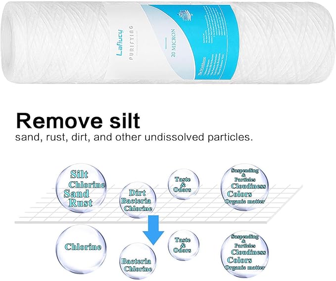 20 Micron 10" x 2.5" String Wound Sediment Water Filter Cartridge,5 Pack,Whole House Sediment Filtration, Universal Replacement for Most 10 inch RO Unit