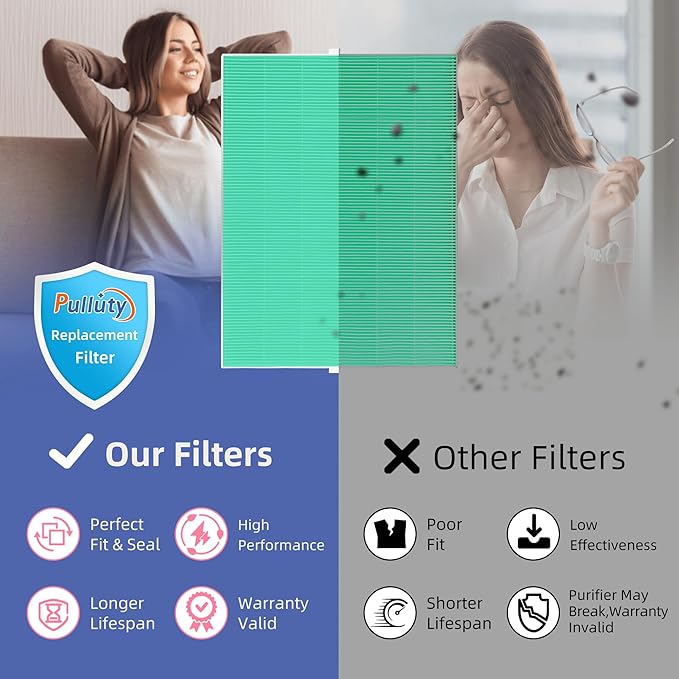 3 Pack 116130 HEPA Toxin Absorber Replacement Filter H for Winix 5500-2 Am80 Plasmawave Air Purifier True HEPA Filter,Green