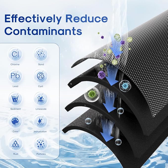 ICEPURE 1 Micron 10" x 2.5" Whole House Upgraded Coconut Shell Activated Water Filter Lead Remove Filter Cartridge Replacement for WFPFC8002, SCWH-5, WHCF-WHWC, FXWTC, CTO10-CQB, RO Unit, 3PACK