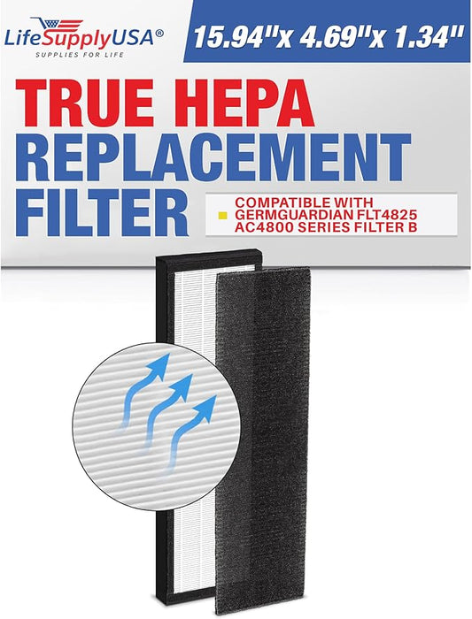 True HEPA Filter “Filter B” FLT4825 | Compatible with GermGuardian AC4825, AC4300, AC4900, AC4850 & AC4800 Series Air Purifiers by LifeSupplyUSA