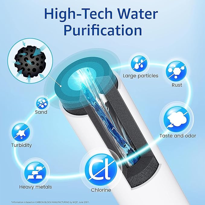 Waterspecialist Replacement for GE® RPWFE®, RPWF (Built-in CHIP) Refrigerator Water Filter, Compatible with GYS22GMNES, GYE22HSKSS, PYE22PELDS, GFE26GMKES, GFE28GYNFS, PFE28KYNFS, 2 Filters