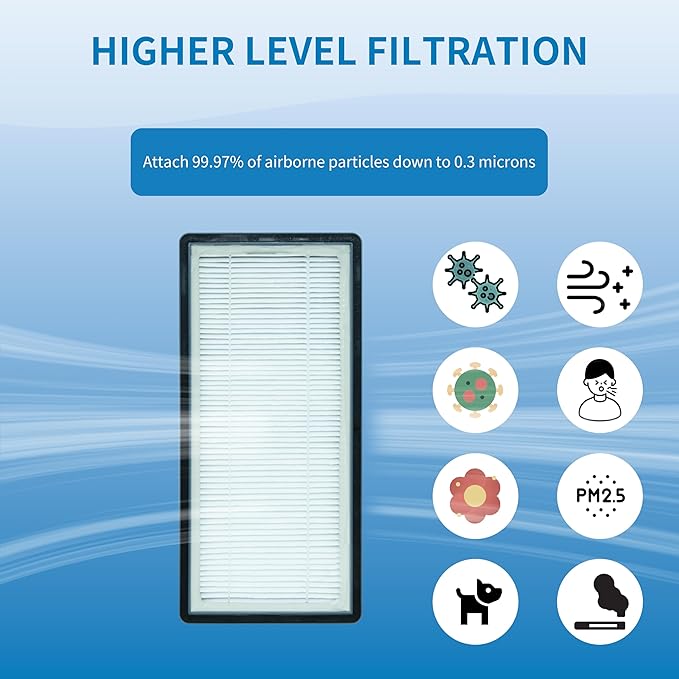 A/D/H Replacement Filter, Compatible with Filtrete FAP-TT-ADH and Holmes HAP9243/HAP9415/HAP9423 Air Purifier, Compare to Honeywell HPA060(BWM), 2 Pack (ADH-CARBON)