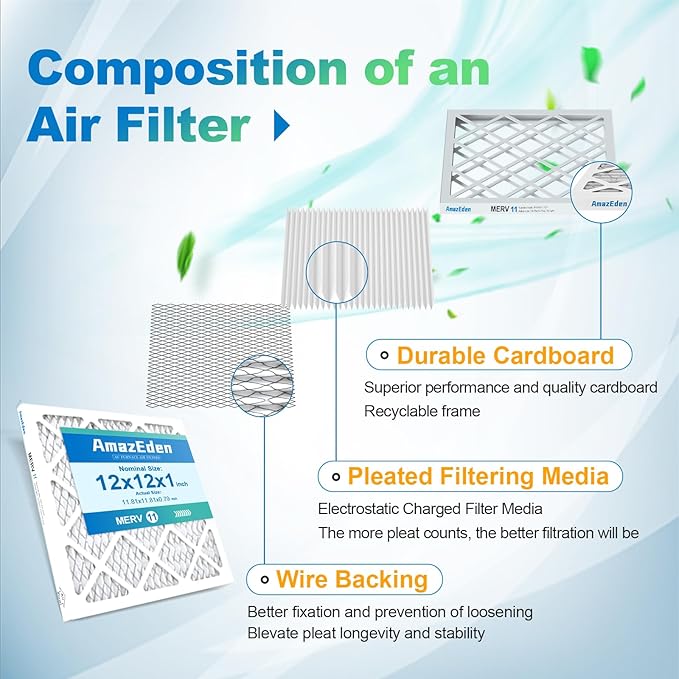 12x12x1 Air Filter (6-Pack) MERV 11 MPR 1000 & FPR 7 Pleated AC Furnace Filters Dust Defense Replacement (Exact Dimensions: 11.81"x11.81"x0.79")