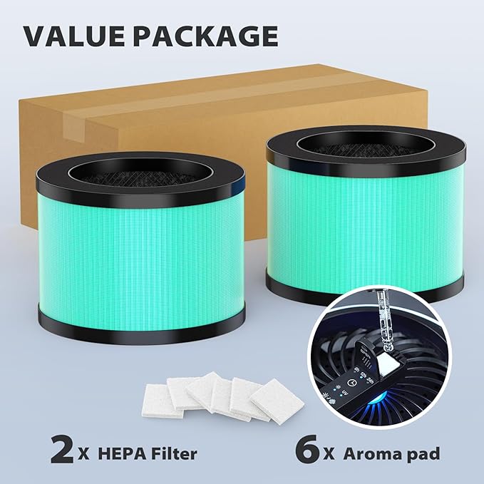 2 Pack MK01 MK06 TZ-K1 Air Filter Replacement Compatible with AROEVE MK01 MK06 MG01JH, ToLife TZ-K1 and Kloudi DH-JH01 Air Puri-Fier, 4-in-1 Replacement Filter, Pet Dander Version