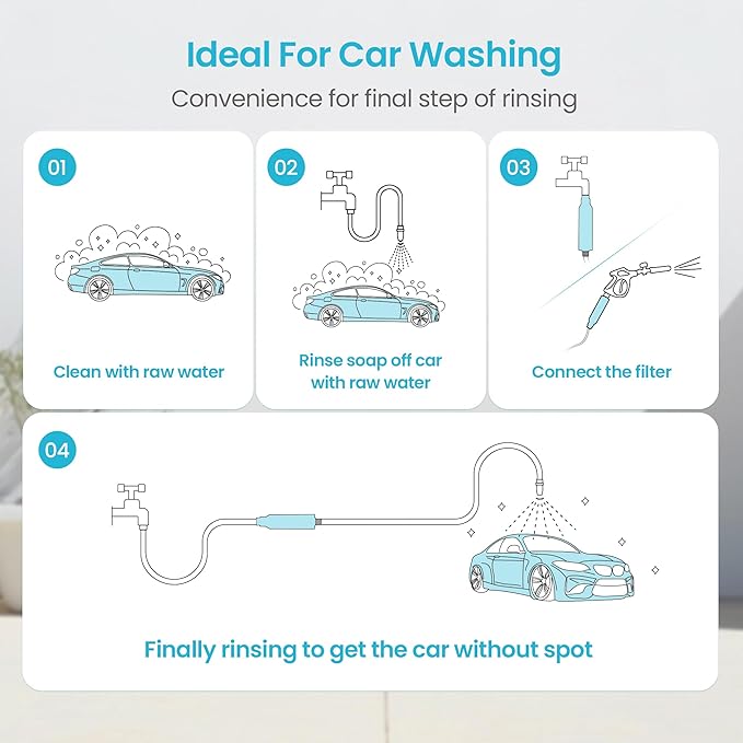 AQUA CREST Inline Water Filter, Dedicated for Car Washing, Yard Cleaning, Reduce Hard Water Spots, Soften Water, Upgraded Formula with 1 Flexible Hose Protector