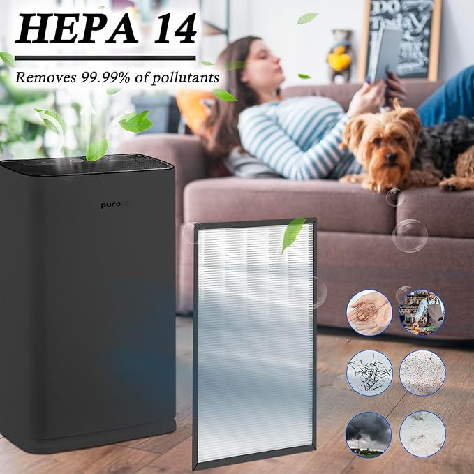 Replacement H14 HEPA Filter Compatible with 400 Air Purifier, 4-Stage Filtration Activated Carbon 3-IN-1 Air Clean 1