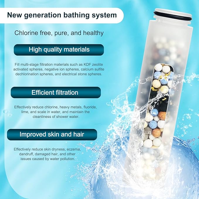 Shower Filter Replacement Cartridge for Homlord Handheld Shower Head - 3 Pack Multi Stage Water Softener Filters for Hard Water(3pcs)