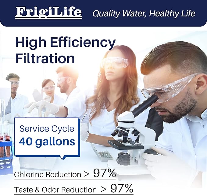 Pitcher Water Filter Replacement with Pur CRF950Z, CRF-950Z, DS-1800Z, PPT700W, CR-1100C, PPT711W, CR-6000C, PPT710W, PPF900Z, Compatible with more PUR Pitchers Dispensers, 6PACK