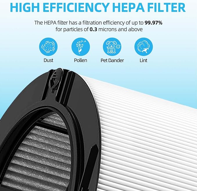 TP10 Replacement Filter for Dyson Air Purifier TP10 TP7A TP06 TP09 TP07 HP07 HP06 HP09 HP10 PH01 PH02 Pure Cool Hot Fan, 2-in-1 360° Combi Glass Carbon Filter, Part #965432-01 - 2 Pack