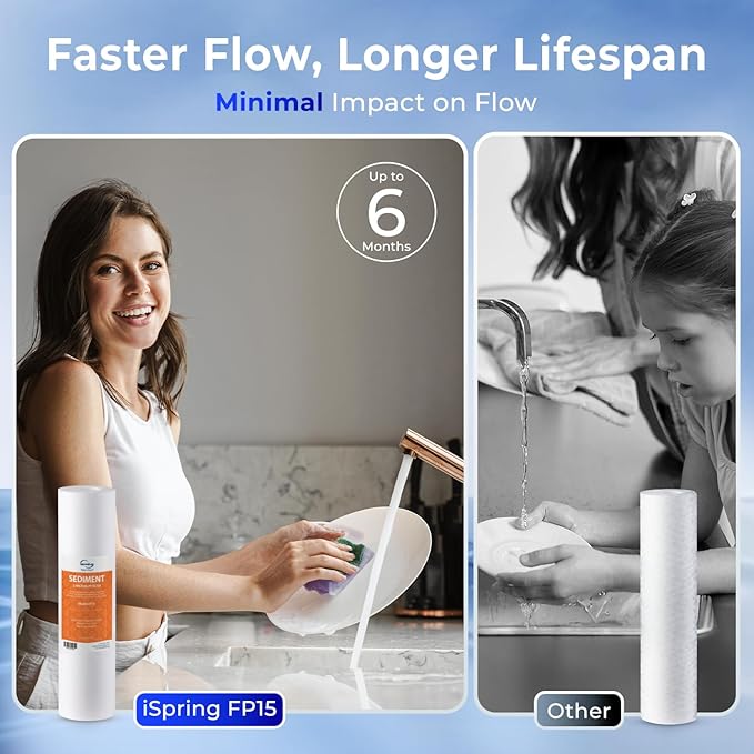 iSpring FP120X4 10"x2.5" Universal Sediment Water Filter Replacement Cartridges, 20 Micron Multi-layer Sediment Filter, 4 Pack