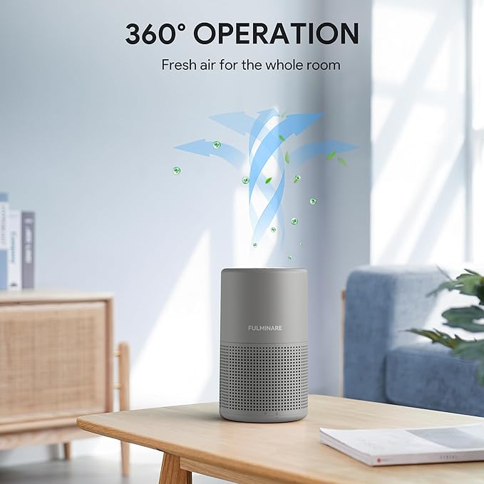 FULMINARE Air Purifiers for Home H13 True HEPA Air Filter Quiet Air Cleaner With Night Light Portable Small Air Purifier for Bedroom Office Living Room (Gray 2 Pack)