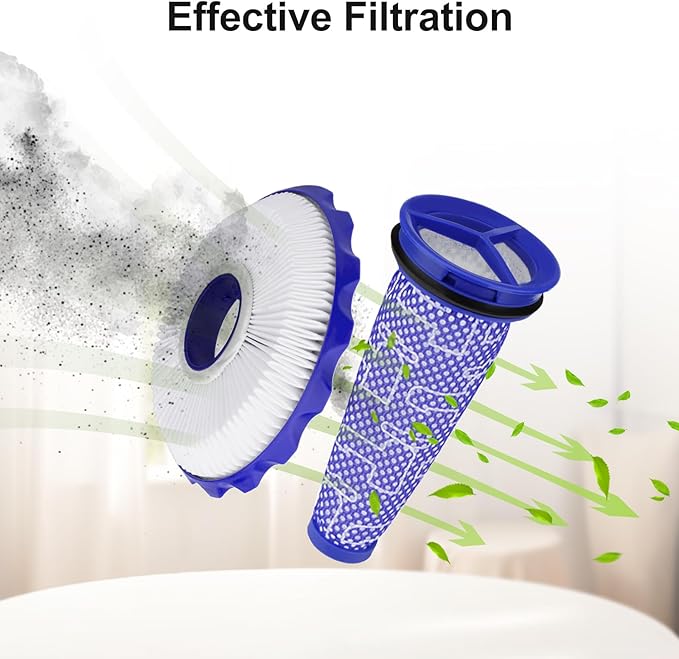 2 pack Hepa Post-Motor Filters & Pre-Motor Filters Replacement Parts Compatible With DC50, Animal And Multi Floor Complete Vacuum Cleaner, Part # 965081-01&965080-01