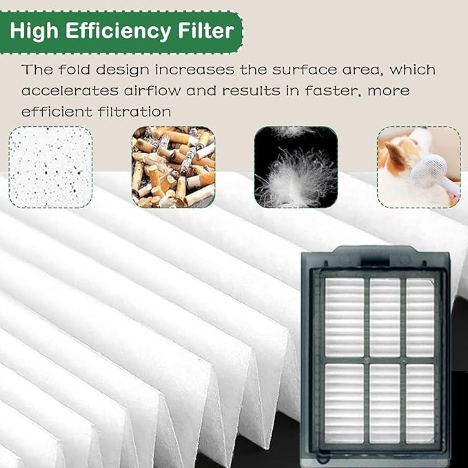 22 Pcs Replacement Parts for iRbot Roomba Plus 405 Combo/505 Combo Robot Vacuum Accessories Kit, Includes 2 Roller Brush,3 HEPA Filters, 4 Mop Pads, 6 Side Brush, 6 Dust Bags