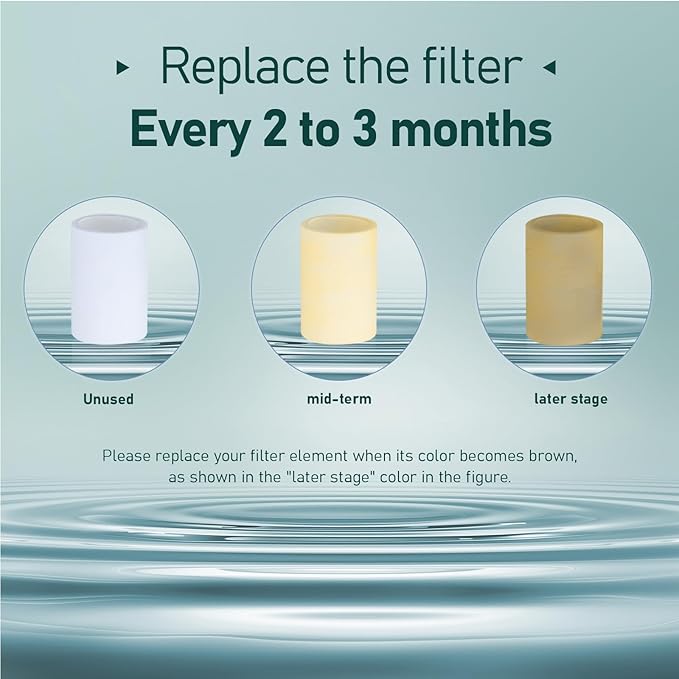 3 pp Cotton Filter Elements Replacement for ATQ 720° rotatable Water Filter (Asin: B0F8QQCQT2) filter cartridges Removes Chlorine Fluoride Heavy Metal (Aerator720 Filter Cartridge pro- 3 pp)