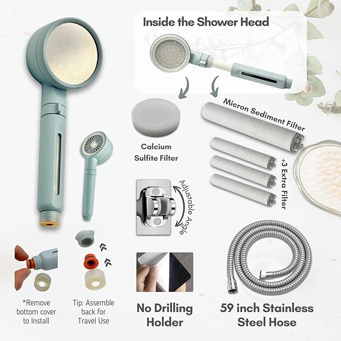 Filtered Shower Head with Dual Filters, High Pressure, Removes Chlorine, Heavy Metals, Sediment, ON/OFF Lever, 3 Extra Replacement Filters, Easy Installation