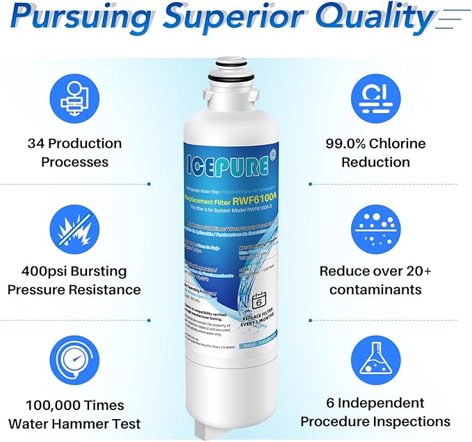 ICEPURE RWF6100A Compatible with Bosch Ultra Clarity Pro Refrigerator Water Filter BORPLFTR50, BORPLFTR55, 12033030, 11025825, 11032531, B36CT80SNS, B36CL80ENS, WFC100MF, WFS200MF, 1PACK