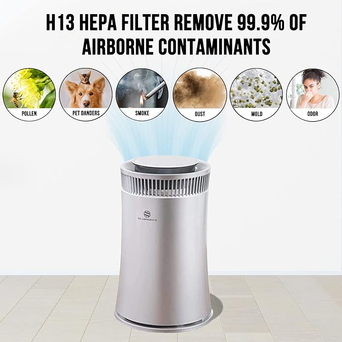 Air Purifier for Home Large Room – Covers Up to 500 Sq Ft, 5-in-1 HEPA Filter System for Allergies, Pets, Smoke, Remove Dust & Odor – Quiet Sleep Mode, High Filtration Efficiency – SILVERONYX, Silver