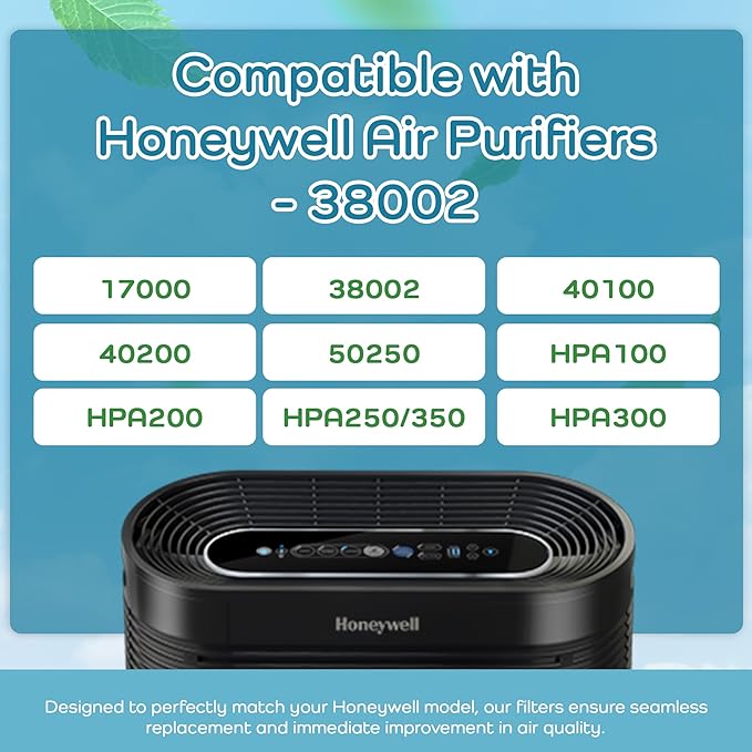 Breathe Naturally Replacement Filters Compatible with Honeywell Air Purifier 38002, HRF-APP1 & More - Activated Charcoal Prefilter - Made in USA - 16" x 48" x 0.2" (Pack of 2 Carbon Prefilters)