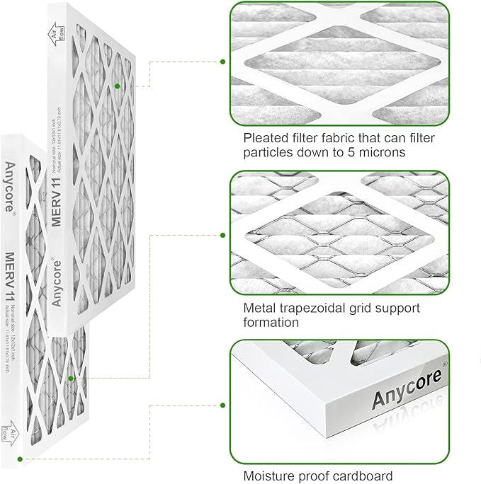 12x12x1 AC Furnace Air Filter MERV 11 (2 Pack) MPR 1000 FPR 7 HVAC Pleated Filters for Home (exact dimensions 11.81x11.81x0.79 inches)
