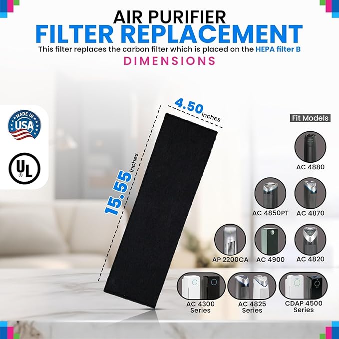 Bagean Activated Carbon Pre Filter Replacement for Air Purifier - Fits Gem Guardian FLT4825 Filter B - Compatible with GermGuardian AC4900 AC4825 AC4300 - Absorbs Odor and Freshens the Air (2-Pack)