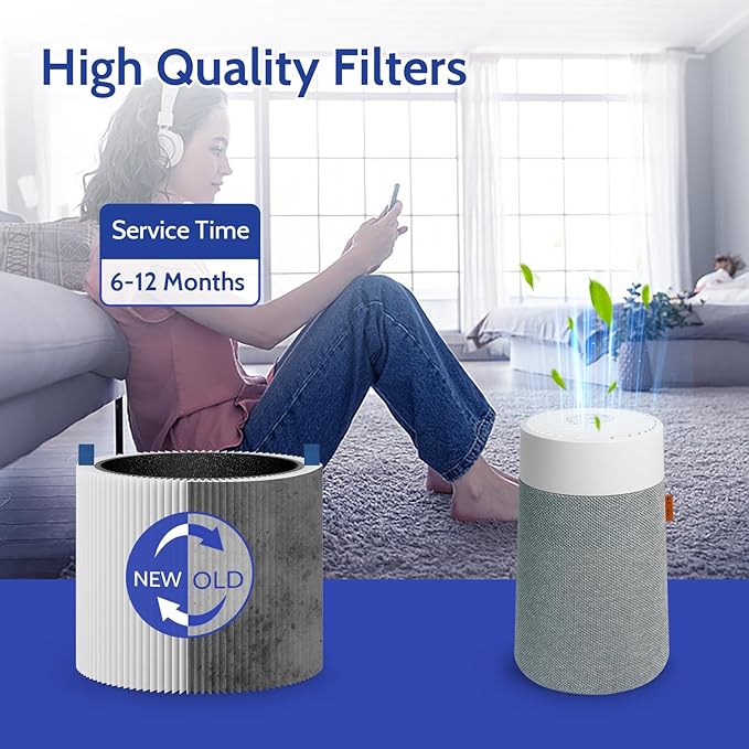 4-Pack Mini Max Replacement Filter Compatible with Blue Pure Mini Max Air Purifier, FMINI Replacement Filter for Mini Max Air Purifier, Premium H13 HEPA Filtration System