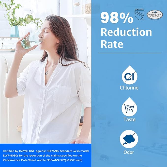 Waterdrop DW80/90 Under Sink Water Filter, Replacement for Aqua-Pure® AP-DW80/90, AP-DWS1000, Kohler® K-201-NA, Kohler® K-202-NA (Pack of 2), Model No.WD-W60-80/90