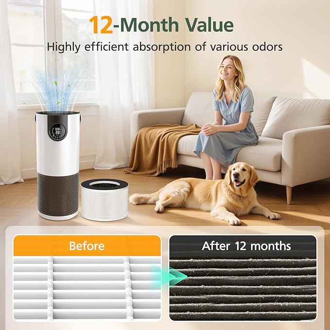 AP-H400 Replacement Filter Compatible with Homedics 2-in-1 Cool Mist Humidifier & Air Purifier, 3-IN-1 HEPA Filter, Activated Carbon Filter and Pre-filter, 2 Pack