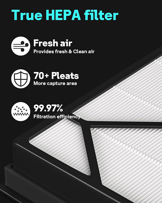 2 Pack Filter Replacement for Shark Air Purifier 4, Compatible with Shark HE400, HE401, HE401C, HE401NP, HE402, HE402C, HE405, UA415, Compare Part No. HE4FKBAS, HE4FKPET, HE4FKPETMB, HE4FKPRO