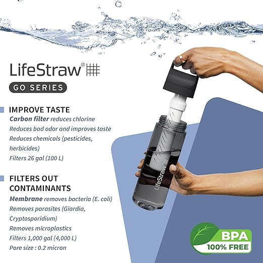 LifeStraw Go Series – BPA-Free Water Filter Bottle for Travel and Everyday use removes Bacteria, parasites and microplastics, Improves Taste, 22oz Nordic Noir