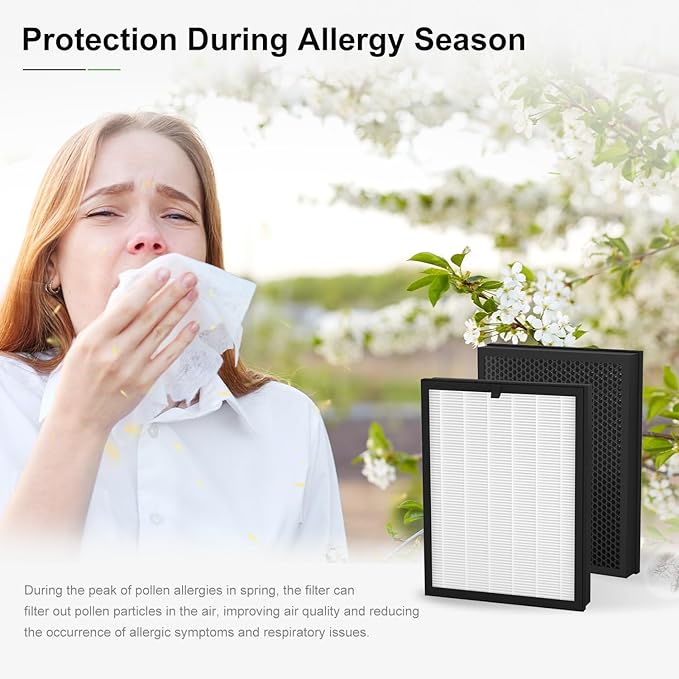 2 Pack ClearAir-A5 Replacement Filter Compatible with VEWIOR ClearAir-A5 Air Purifier, 3-in-1 High-Efficiency H13 True HEPA Air Cleaner Filter