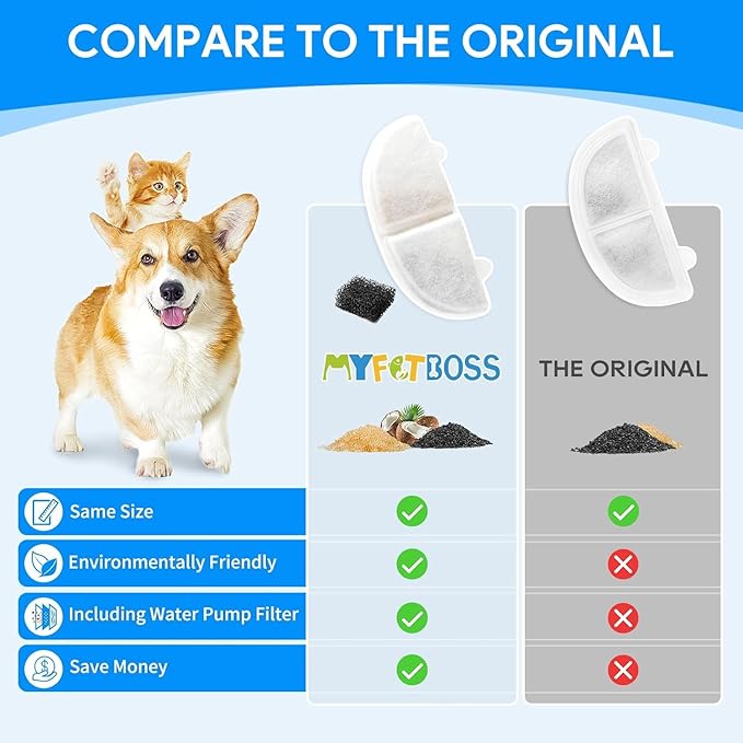 WF20/CF20 Cat Water Fountain Filter Replacement for Wireless Pumps Pet Fountain, 6 Pack Pet Filter Replacement with 6 Pack Water Pump Filters