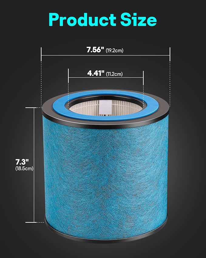 Leemone HP152 Replacement Filter Compatible with Shark Air Purifier HP150, HP151, HP152, HP155, UA155, HP152C, HE15FKPET, NeverChange True HEPA with Pet Particle Barrier, 2 Pack