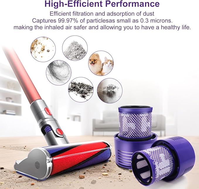 V10 Filters for Dyson V10 Cyclone Series, V10 Animal, V10 Absolute, V10 Total Clean, SV12, Part No. 969082-01, 3 Pack Filters and 1 Clean Brush.