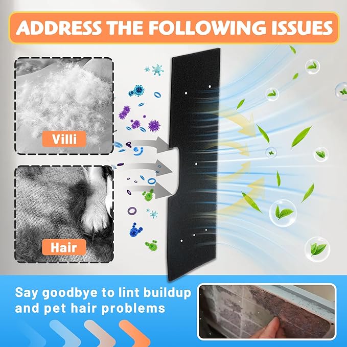 2Pack Lint Filter WH01X35719 Compatible with GE Profile Washer Dryer Combo Models PFQ97HSPVDS, Hand Washable and Reusable, Dryer Lint Filter Replacement