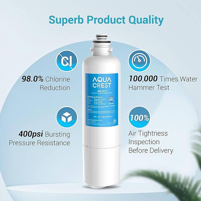 AQUA CREST 12033030 Replacement for Bosch® UltraClarity® Pro BORPLFTR50, 11032531 Refrigerator Water Filter, Compatible with 11025825, BORPLFTR55, B36CD50, B22CS50, B36FD50SNS, B36CT80SNS, 3 Filters