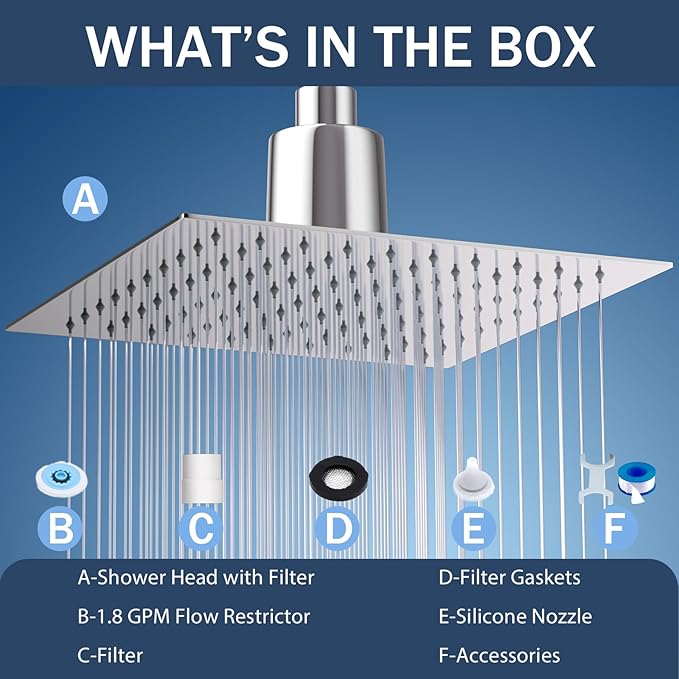 Lordear Filtered Shower Head 8 Inch Stainless Steel Square Shower Head, High Pressure Showerhead for Hard Water,Ceiling or Wall Mounted Waterfall Shower (Chrome)